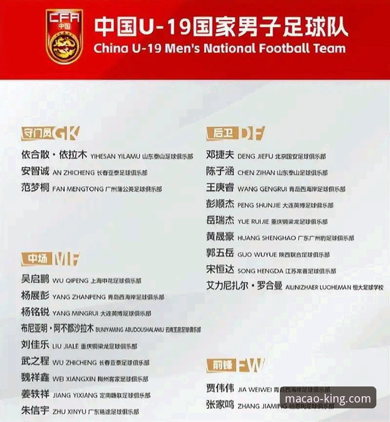 澳门娱乐平台是什么 土伦杯U19国足1-0哥伦比亚观看与体验教程:从赛事分析到平台操作全指南