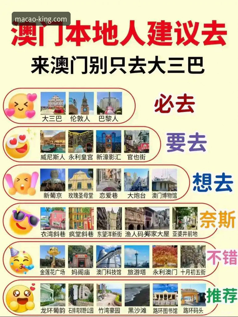 澳门顶级娱乐安全吗 澳门顶级娱乐安全吗?新手必看的五大避坑指南与实操建议